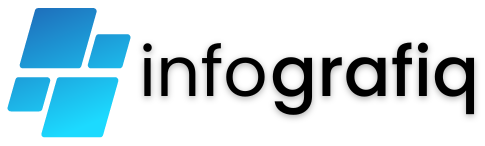 Infografiq